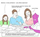 Фотография Илютина Дениса