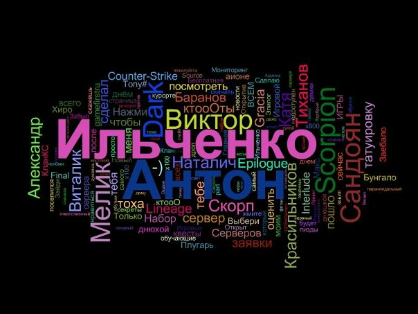 Антон Ильченко фото №47
